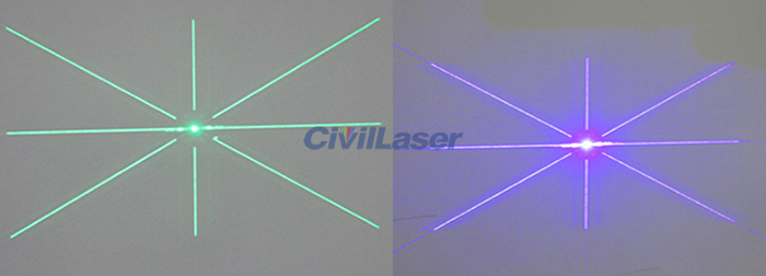 laser module special